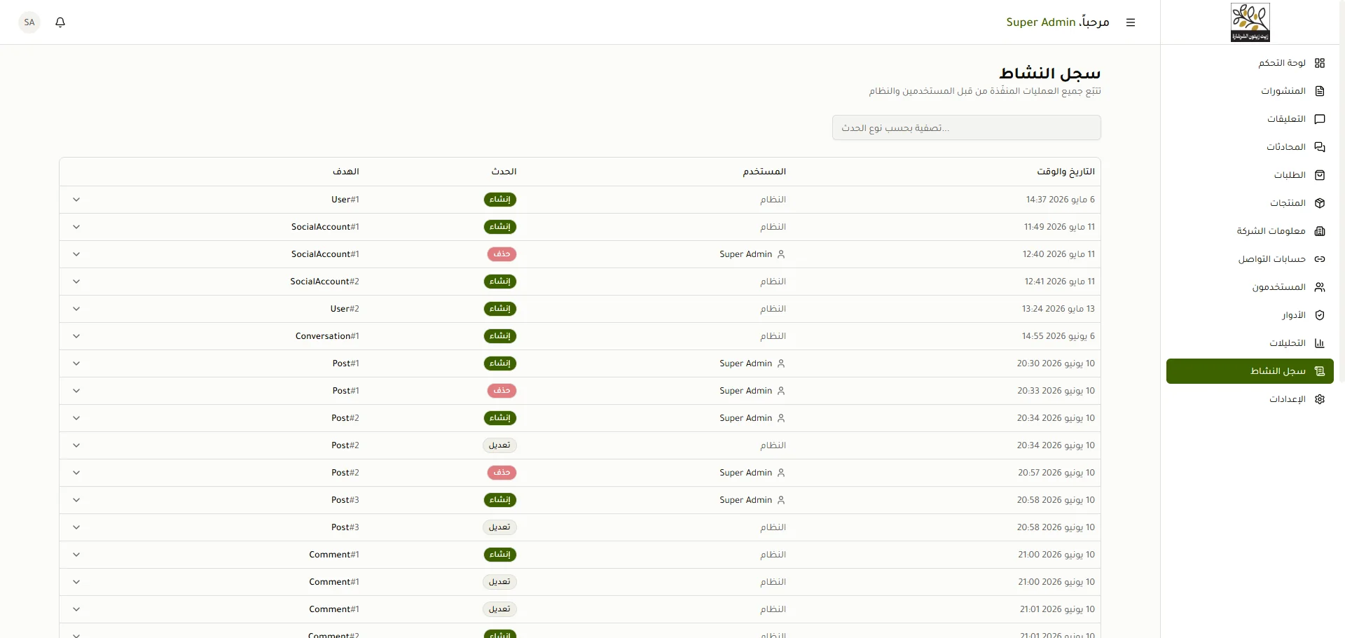 Full audit trail of every assistant and human action