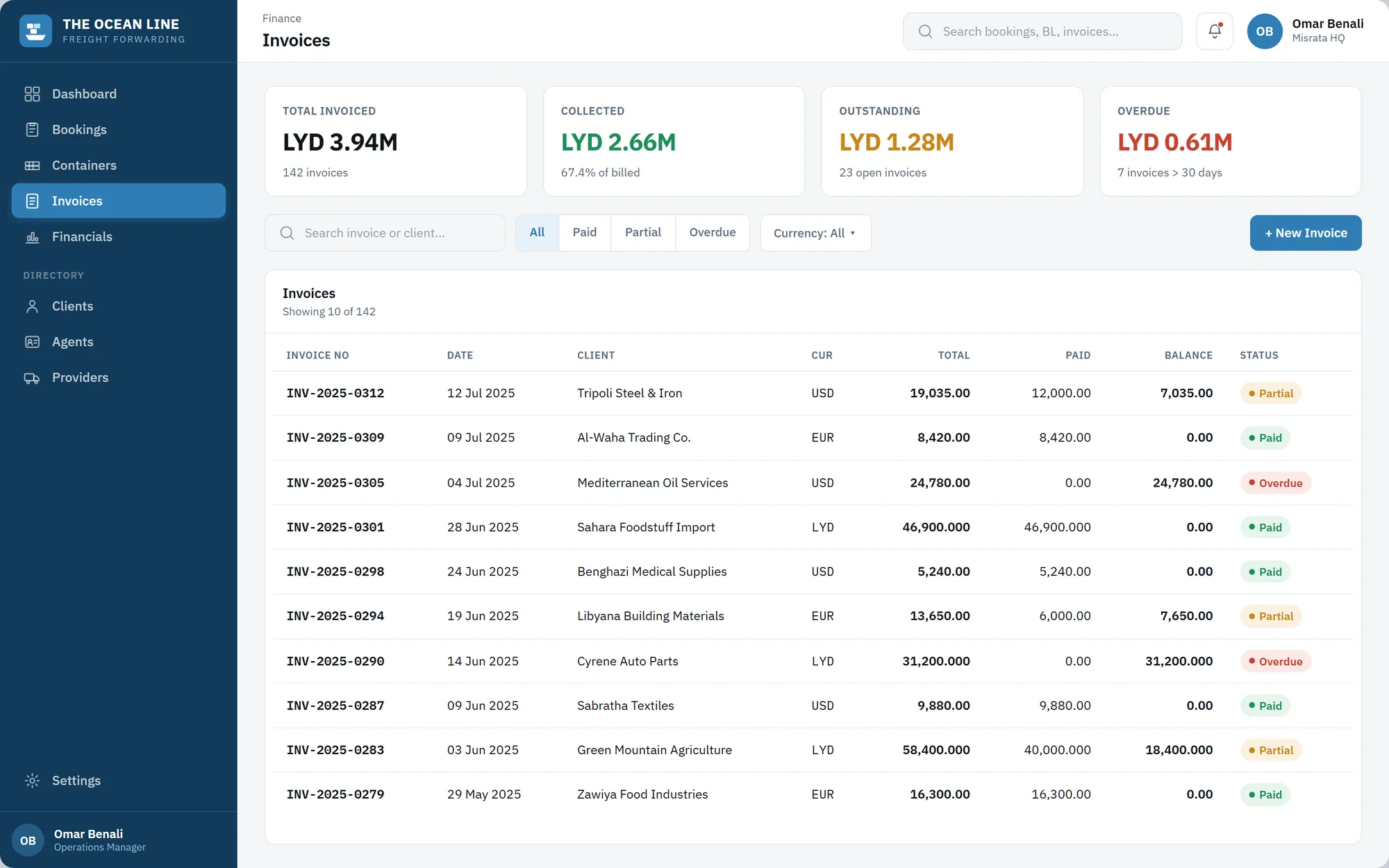Invoices with paid / partial / overdue status