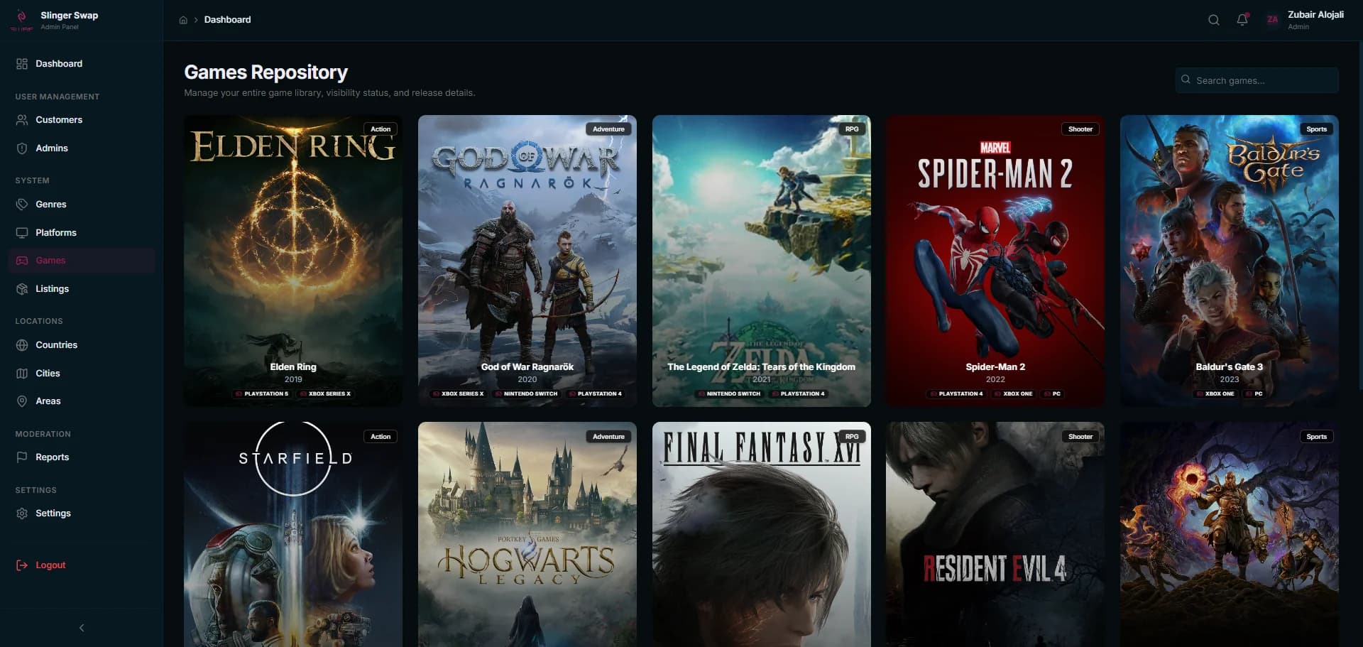 The synced game catalogue